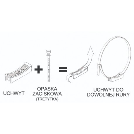 Uchwyt do rur fi75-150 ROXUCH02-516