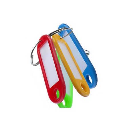 Identyfikator jednostronny IDE17.02